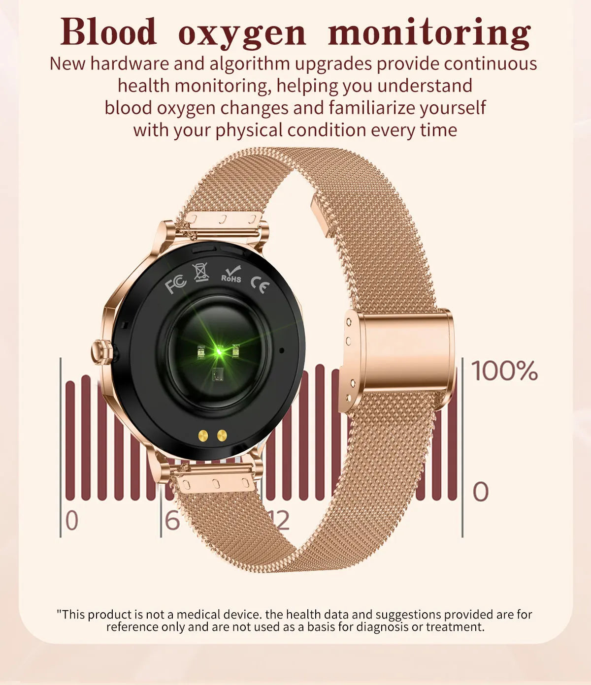 Luxury Women's Smartwatches Diamond Dial Fashion Smart Watch Heart Rate Monitor Sleep Tracking IP67 Waterproof For Android & IOS Vanaski