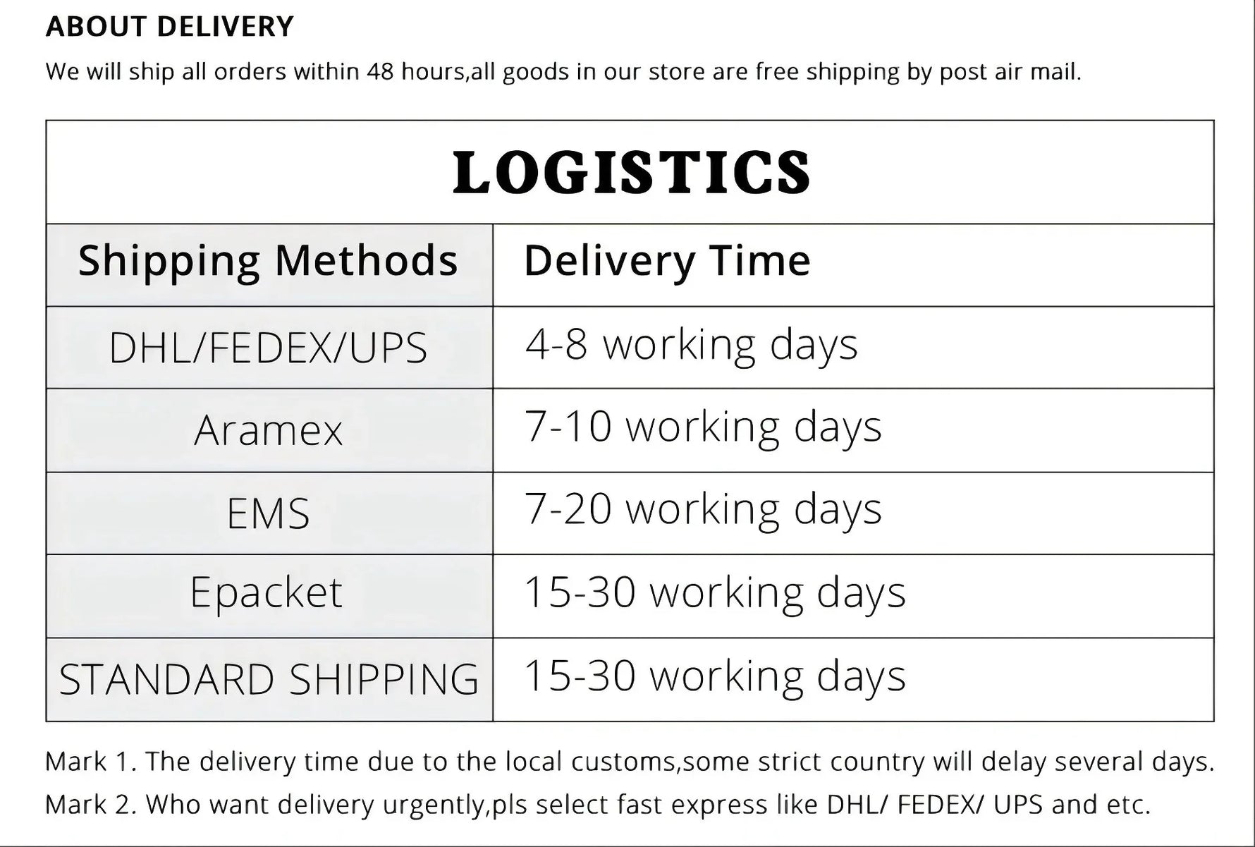 COSYA 2CT 8MM Moissanite Diamond Flower Bracelet 925 Silver Plated 18K Gold Bangle Sparkling Wedding Jewelry Gift for Women Vanaski