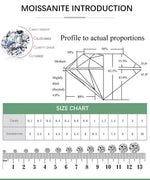 Moissanite introduction with diagram, size chart, and carat weight measurement.